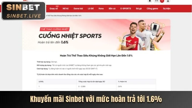 Tính năng mới 39go99 game